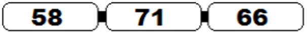 Three black unfilled rounded landscape rectangles containing '58', '71' and '66' in black text. They are adjoining horizontally and are joined by a black bar between each pair.