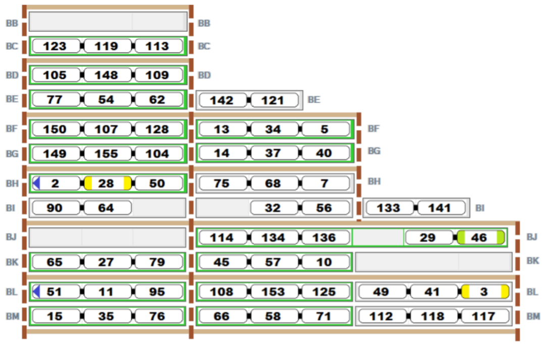 We see a screenshot of depot berths with most berths highlighted in green.